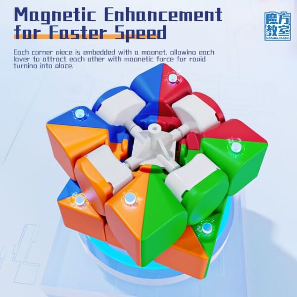 WCA 2345 Moyu Meilong Magnetico - Imagen 2